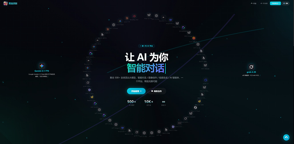 多模态模型聚合与应用矩阵展示